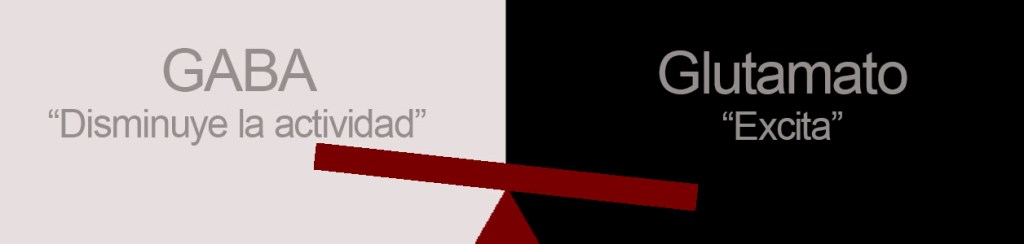 glutamato-GABA-psicología